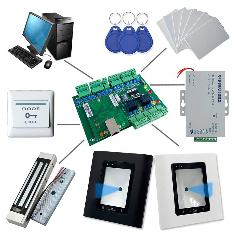 Smart Card Reader - เครื่องอ่าน RFID เครื่องสแกนคิวอาร์โค้ด เครื่องอ่านบัตรควบคุมการเข้าออก Wg26/34, RS232,
