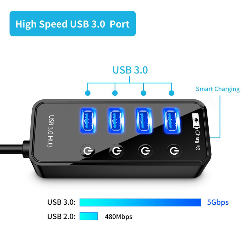 USB HUB 3.0 4 พอร์ตชาร์จโทรศัพ - Cable Lock Laptop บทวิจารณ์และราคา